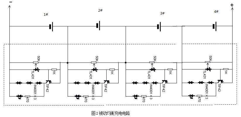 动力电池