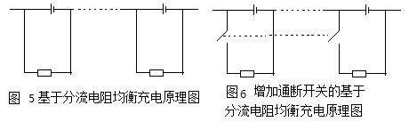 动力电池