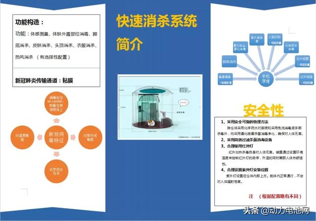 佛山中技稀米研发军民两用快速消杀系统，助力打赢疫情防控阻击战